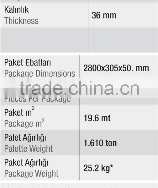 Mdf Leg Profile for Table photo-3