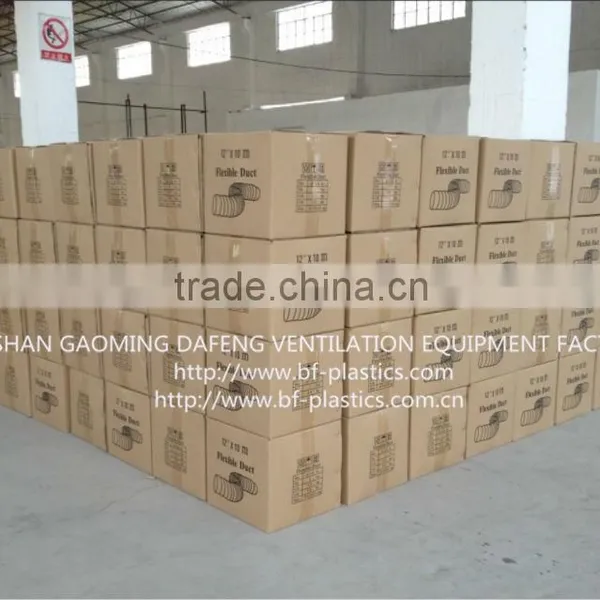 Three-layer Spiral Air Conditioning Insulation Duct With Fast Coupling photo-5
