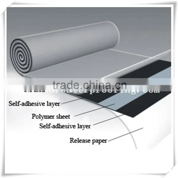 New Building Materials for Waterproofing Roof System photo-2