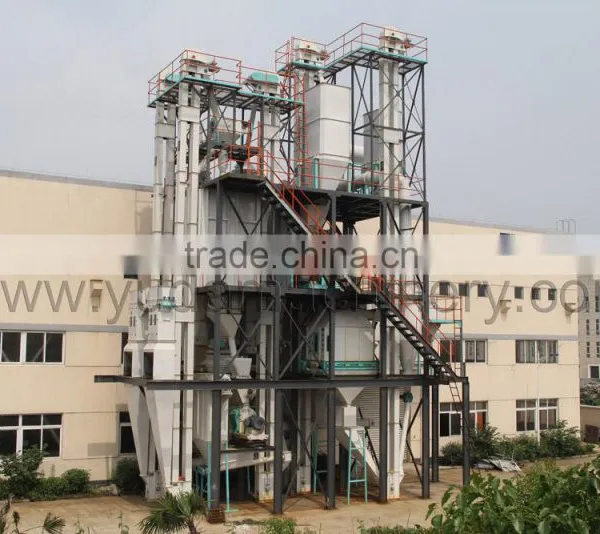 Factory Price Pellets Processing Line photo-2