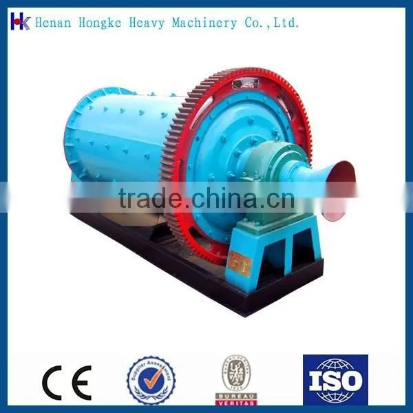 ISO China Miner Equipment
