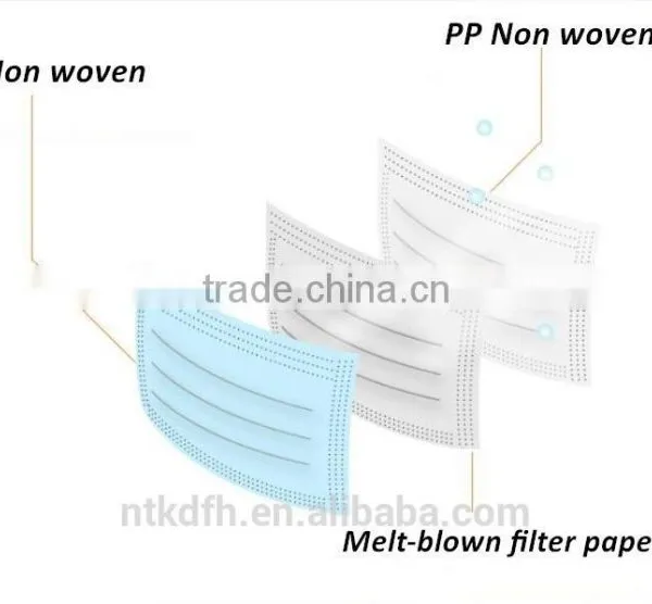 Disposable Medical Nonwoven Face Mask photo-5