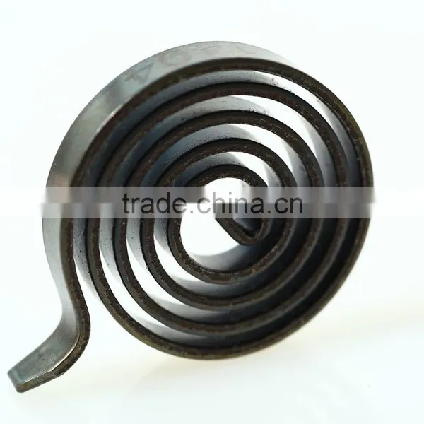 ISO Standard Thermostatic Indicating Coils photo-2