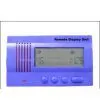 Remote Display Units