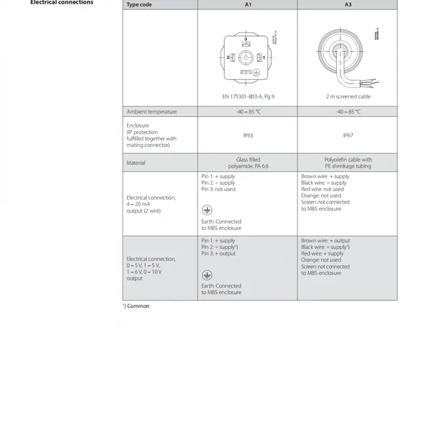 DANFOSS Pressure Transmitters for Industrial Applications MBS 32 and MBS 33 photo-5