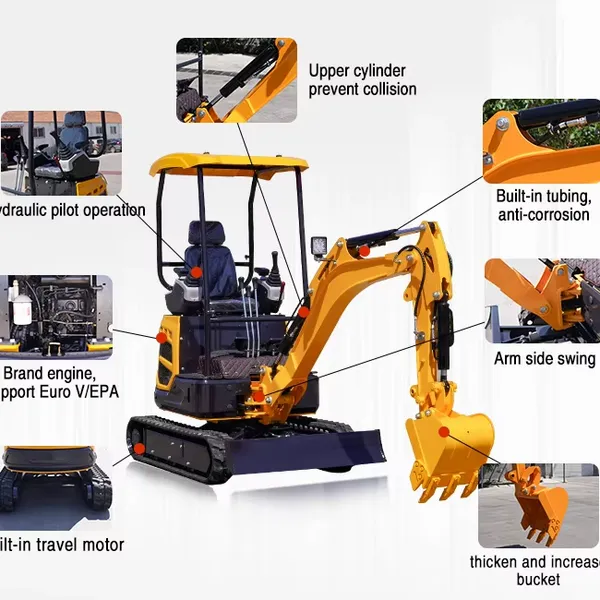 New 1.8 Ton Mini Excavator TH18 With Cheap Price Crawler Excavator Mini Digger Hot Sale photo-5