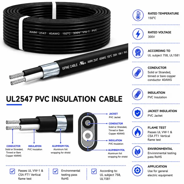 UL2547 HOOK UP WIRE 80ºC PVC INSULATION AND JACKET WIRE