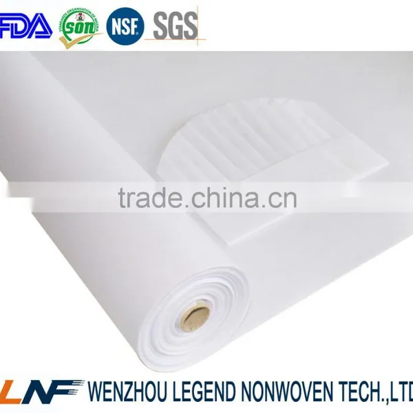 Good Quality Chef Cap Nonwoven Fabric for Indonesia Market photo-4