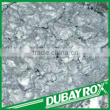 Specialized In The Use of Aluminum Pigment Trade Assurance for Car