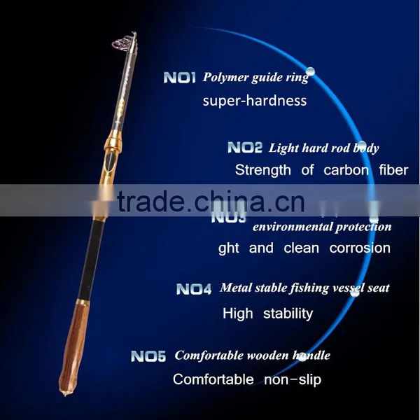 2016 New Style Super-hard Carbon Telescopic Fishing Rod Throwing Long Shot Rod Length 2.1M/2.4M/2.7M/3.0M/3.6M photo-6