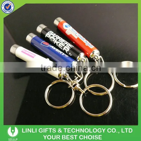 Hot Sale Customized Projection Flashlight Keychain photo-2