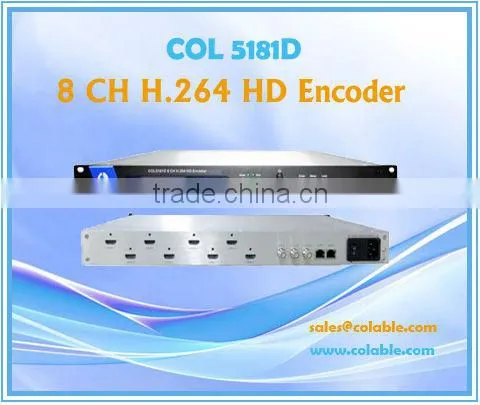 Hdmi Encoder Iptv, H.264 Iptv Encoder,hd Encoder