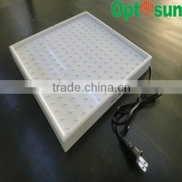28w DIY Mini Led Grow Lighting photo-4