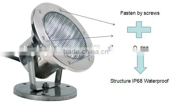 Stainless Steel IP68 RGB Led Light Underwater photo-4