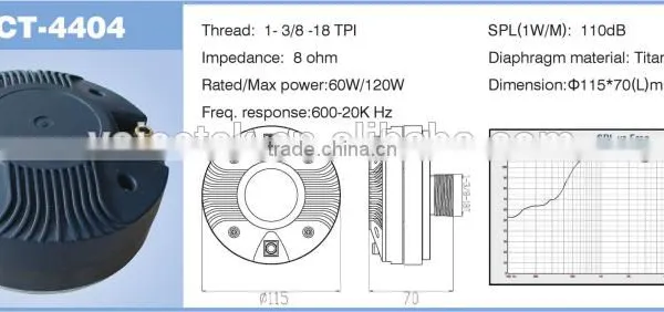 TSCT-4404 Speaker Tweeter Neo 2 Inch Exit Compression Driver photo-3