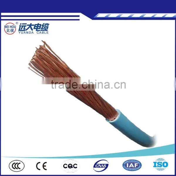 Wholesale Household Electrical Wires and Electrical Cable 4x25mm2 photo-5