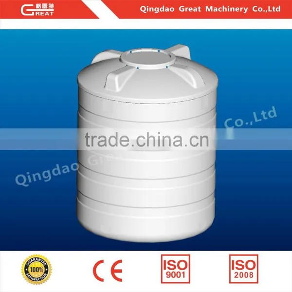Plastic Molding Machine Price Water Tank Blow Molding Machine for Sale photo-6