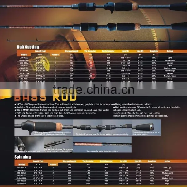 Fishing Rod Carbon Fiber Bass Rod in Stock Baitcasting Rod
