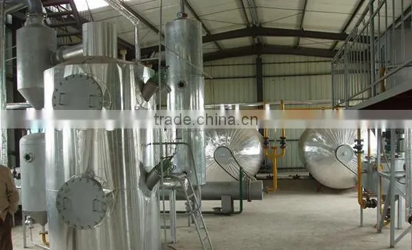 Colza Oil Refinery Equipment,colza Oil Refining Machinery Manufacturer With Over 30 Years Eperience photo-2