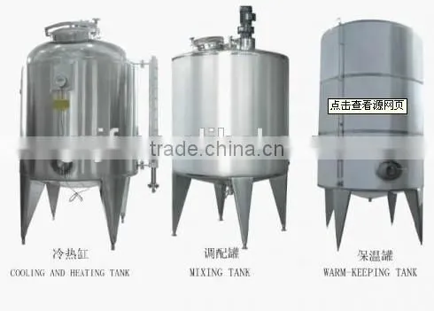 Rotary Spray Head Stainless Steel Storage Tanks Water Liquid photo-3