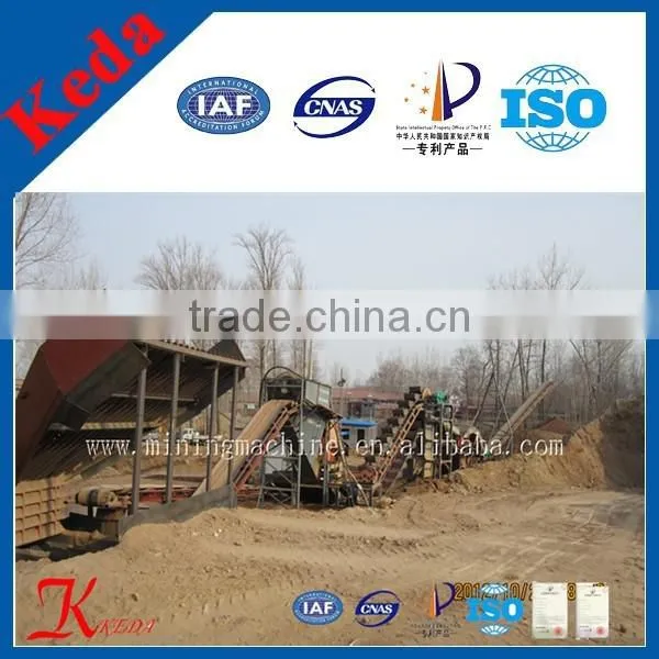 Wheel Type Sand Washer Equipment photo-5