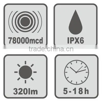 3W LED Work Light With Magnetic Base photo-6