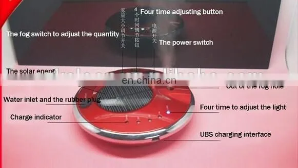 Solar Energy Rechargeable Auto Air Fresher Solar Air Purifier for Car photo-2
