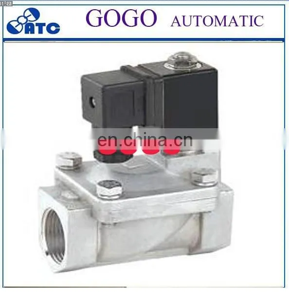 20mm Thermostatic Radiator Valve Bellows Type Valve Ball Valve Manufacturer in Korea photo-5
