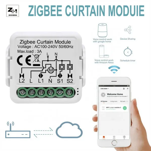 Tuya AC100-240V Zigbee+RF433 Curtain Switch Module