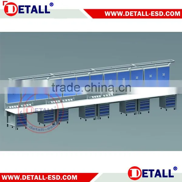 Durable ESD Workshop Workstation in China photo-5
