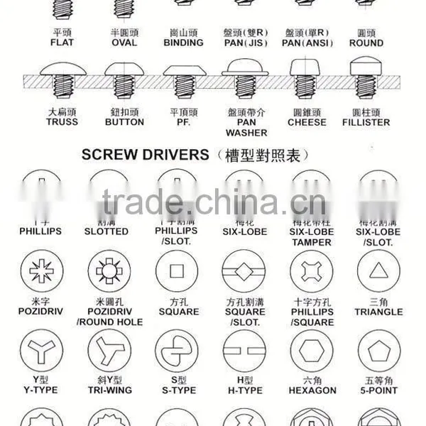 Stainless Steel Threaded Rod With High Quality photo-2