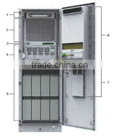 ZXDU58 W121 -- An Outdoor Power Supply Equipment Contact: Sherryt@versatek.cn