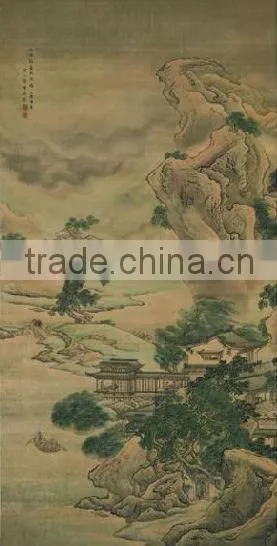 Famous Antique Wall Painting in China