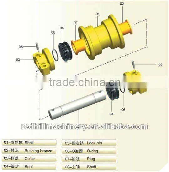 Lower Roller for Earhmover photo-5