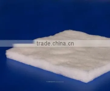 Good Quality Thermal Bonded Polyester Wadding photo-4