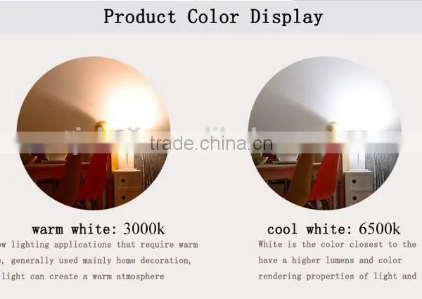 Good Quanlity 3W E27 LED Bulb Light photo-3