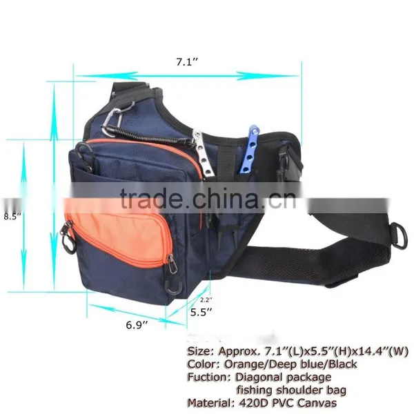Canvas Material and Multi-Purpose Use Fishing Bags photo-2