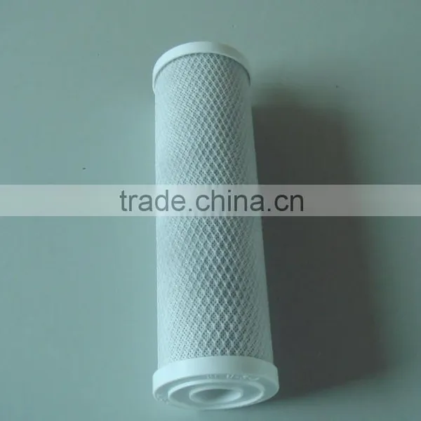 Water Purifier Filter