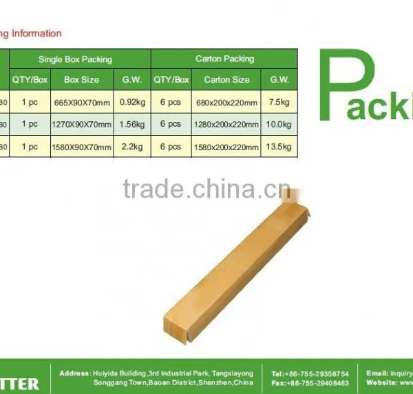 CE,RoHS,IP65 50W Led Tri Proof Light for Square With 5 Years Warranty, photo-6