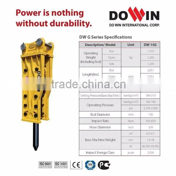 Hydraulic Rock Concrete Breaker Hammer (Furukawa Type) for Excavator (DW15G Hydraulic Hammer)
