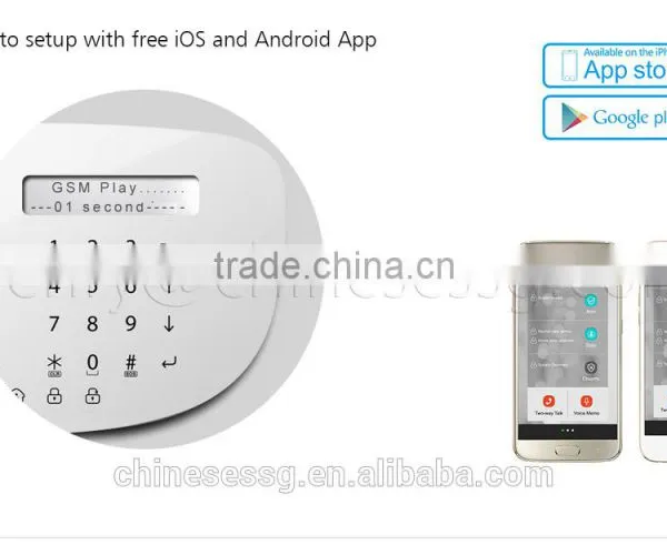 Wireless Pstn Gsm Burglar Fire Alarm System With PIR Motion Sensor and Smoke Detector photo-4