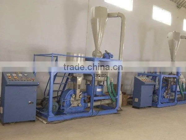 Roto Moulding for Extruder Machine photo-2