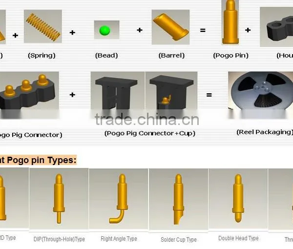 Male Gender and PCB Application 4 Pin Pogo Battery Connector photo-2