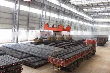 Deformed Steel Bar photo-5