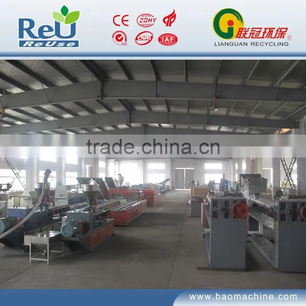Plastic Extrusion Lines