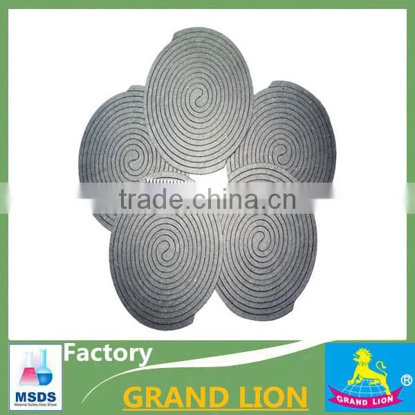China Grand Lion Paper Mosquito Coil Manufacturer