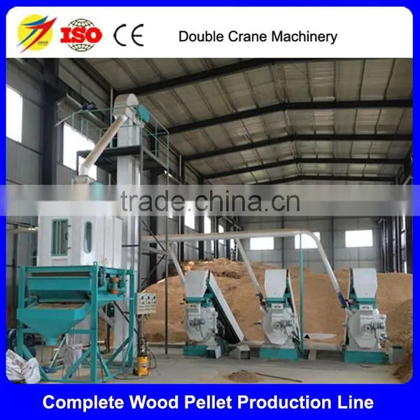 Factory Price Complete Fuel Pellet Production Line Plant/ Wood Pellet Production Line/wood Pellet Making Line