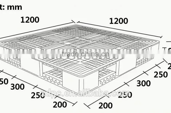 Double Face Heavy Duty Plastic Pallet photo-3
