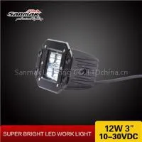 SM6125FC Square LED Light