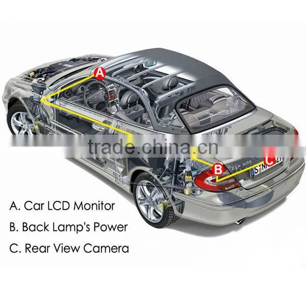 18.5 mm Size Car Camera Manufactures Rearview Camera Accessory photo-2